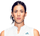 Garbine Muguruza